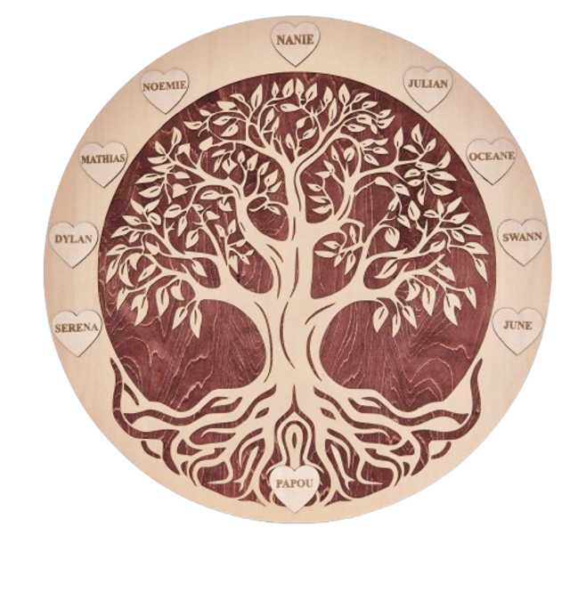 arbre de vie personnalisé avec prénoms